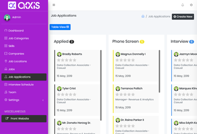 Applicant Tracking